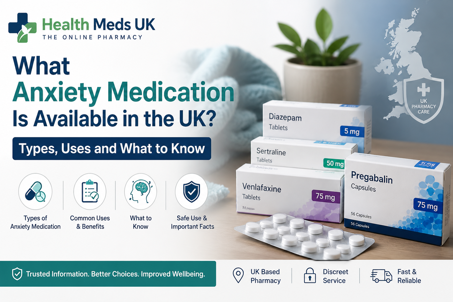 UK Anxiety Medication Guide